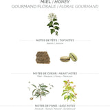 Savon de Marseille liquide exfoliant - Miel régénérant 500ml - Selfcare - boutique décoration Montreal