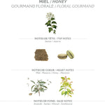 Savon de Marseille liquide exfoliant - Miel régénérant 500ml - Selfcare - boutique décoration Montreal