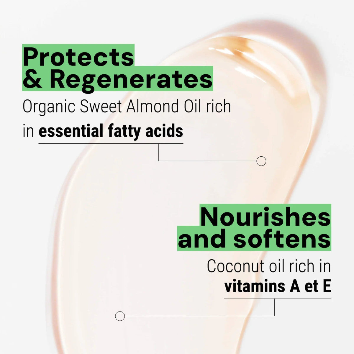 Savon liquide de Marseille - Amande Apaisante - Fragrances - boutique décoration Montreal